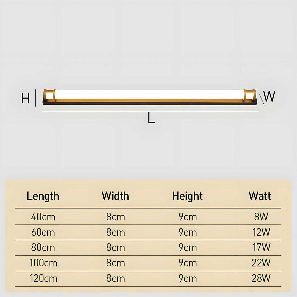 All-Weather Garden Wall Lanterns - Energy-Efficient LED Lighting for Outdoor Spaces, IP65 Rated