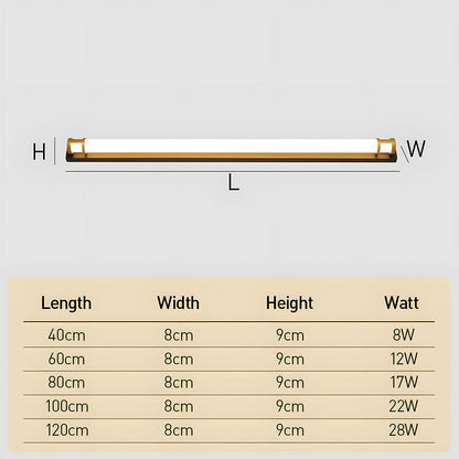 All-Weather Garden Wall Lanterns - Energy-Efficient LED Lighting for Outdoor Spaces, IP65 Rated